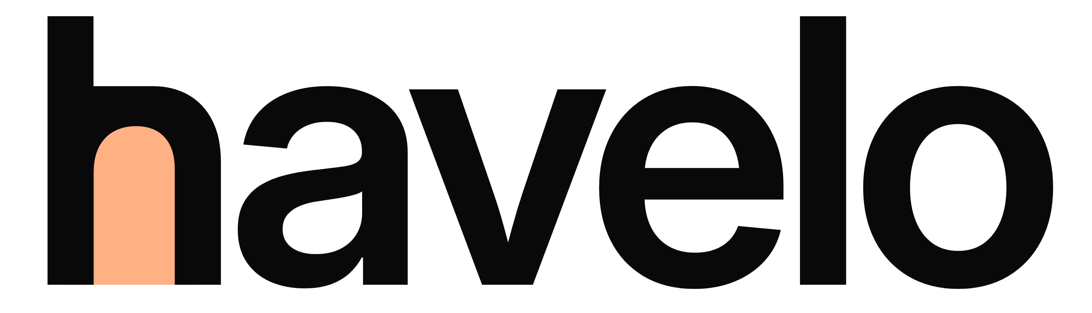 Havelo